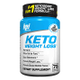 Illustration for article titled Is Fat Burn Keto Right For You?